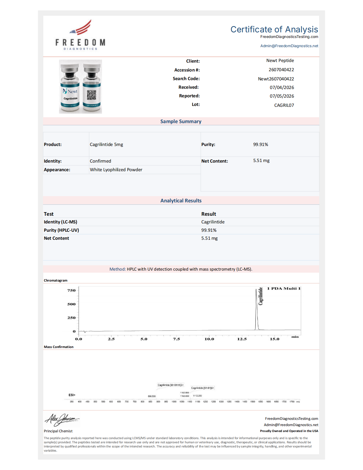 Cagrilintide COA page 1