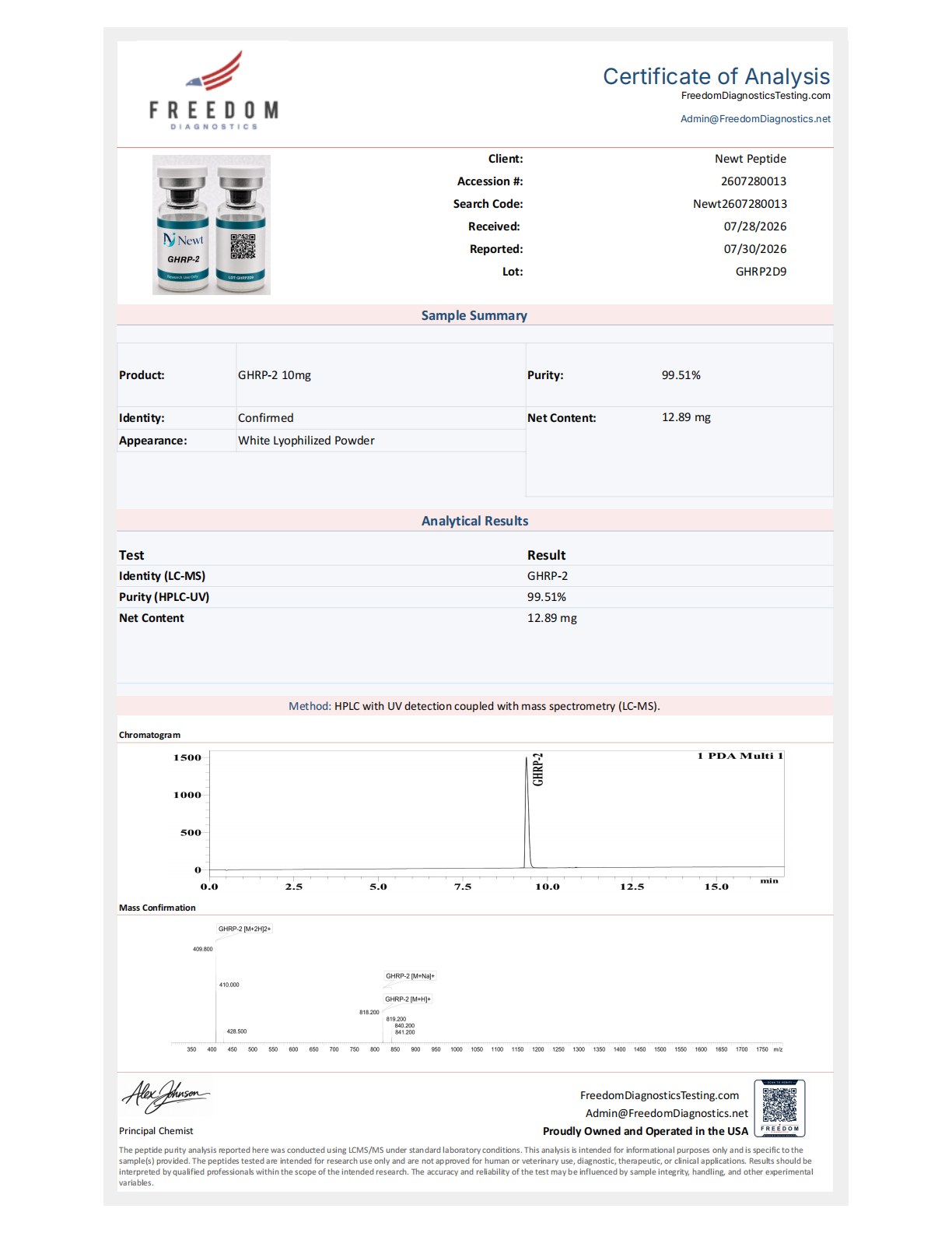 GHRP-2 COA page 1