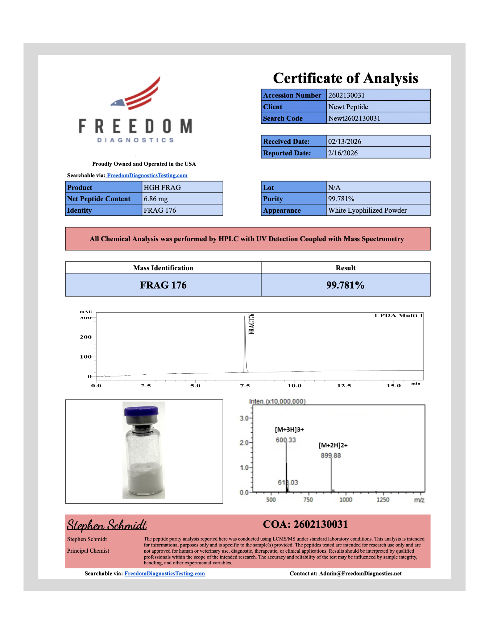 HGH Fragment 176-191 COA page 1