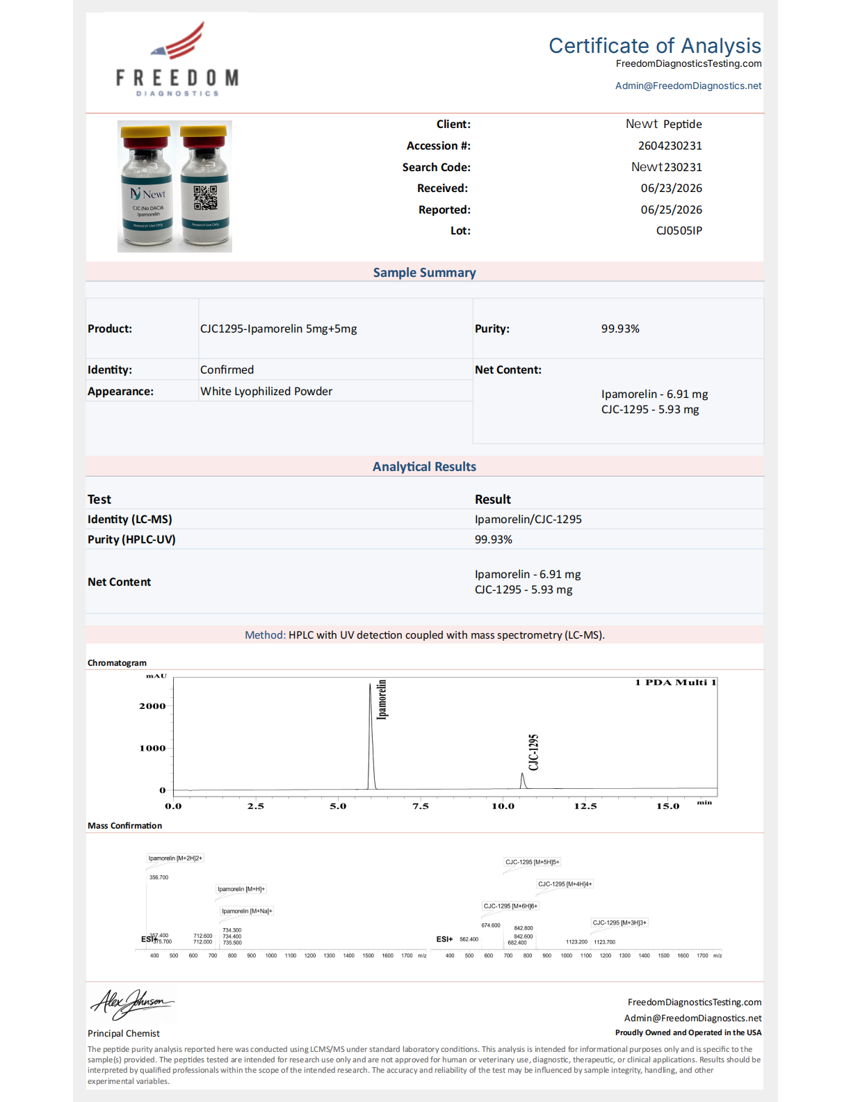 CJC-1295 (No DAC) & Ipamorelin COA page 1