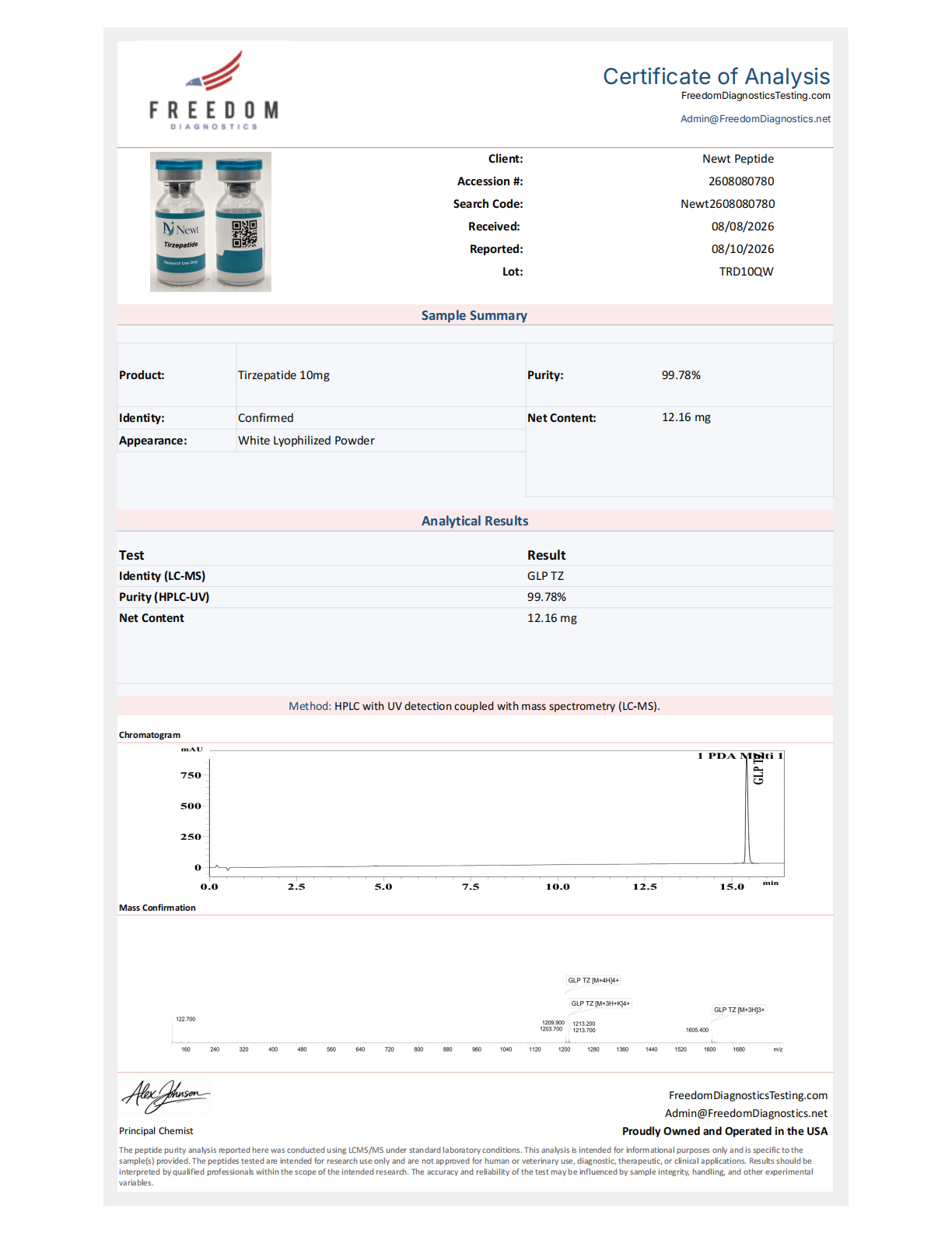 Tirzepatide COA page 1